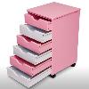 Bureau enfant avec commode à roulettes, rose