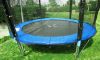 Couvre ressorts pour trampoline